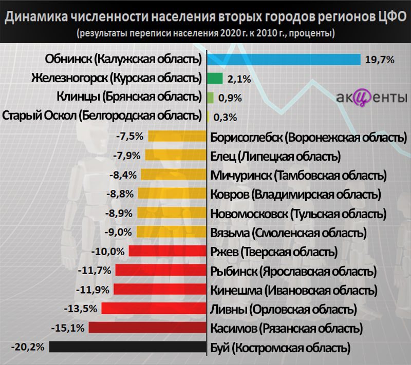 Презентация 