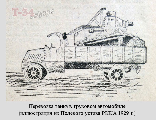 Способ надевания гусениц на СУ-100 