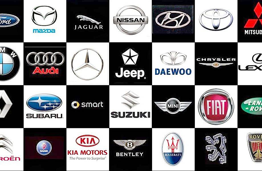 Logos and Emblems of All Major Car Brands