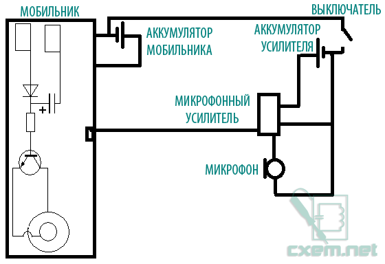 Если обновлений больше нет