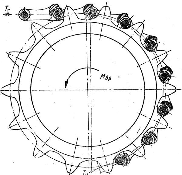 Основной боевой танк Т-90 