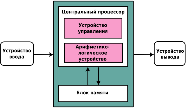 Картинки Вечная Память Умершей Маме 