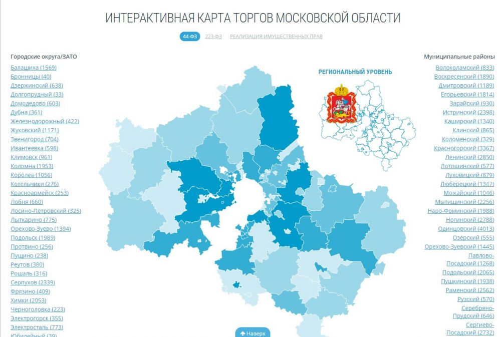 Медицинские центры на станции Ⓜ️ Котельники в Москве рядом 