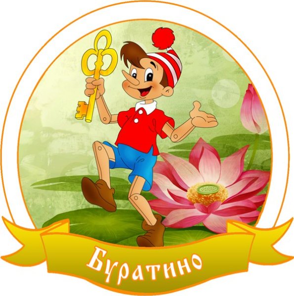 Рисунок буратино 