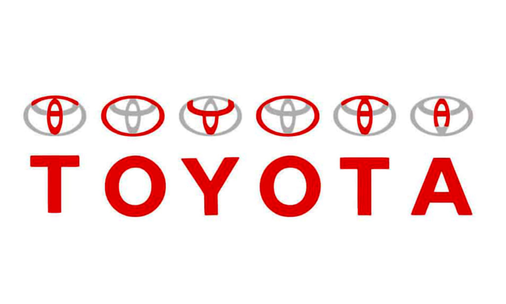 Камера переднего вида для Toyota 