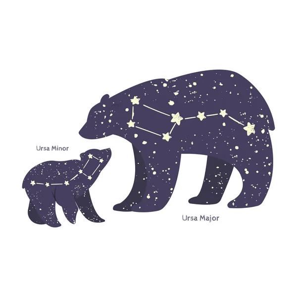 Созвездие Малая Медведица UMi, Ursa Minor