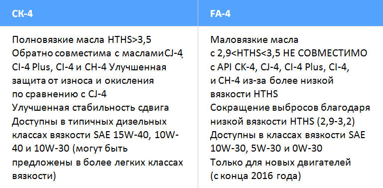 Классификация, как определить класс 