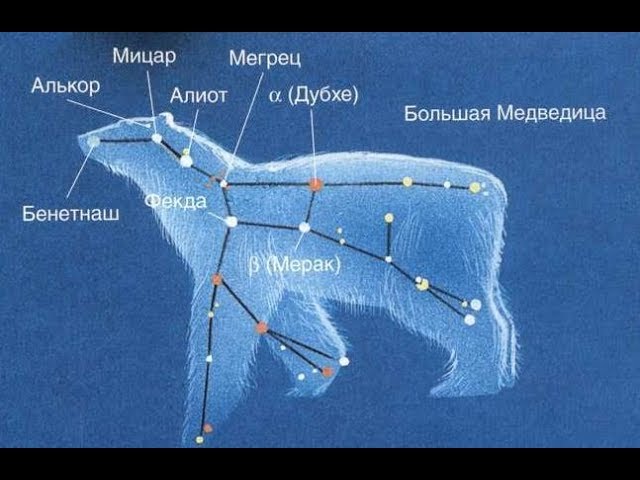 Как найти созвездие Большая Медведица? 