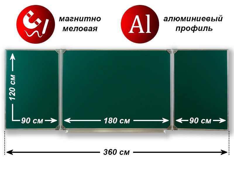 Текстуры школьная доска зеленая 