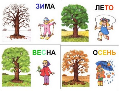 Времена Года