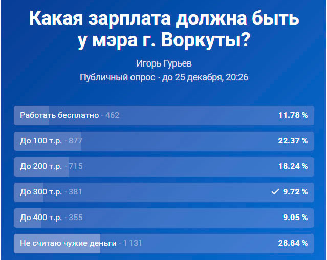 Число пострадавших при обстреле села в Брянской области 