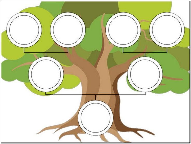 Семейное дерево раскраска шаблон 