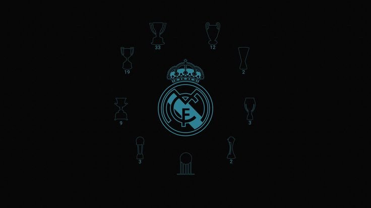 Wallpaper Real Madrid für Android