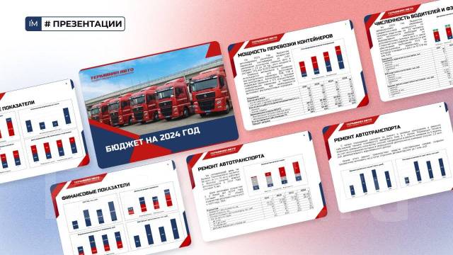 Правила оформления презентации для Индивидуального проекта 