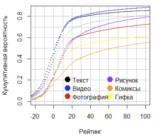 01Математика