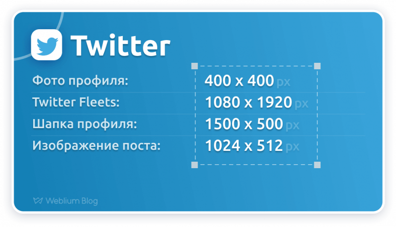 Размеры картинок для 8 социальных сетей