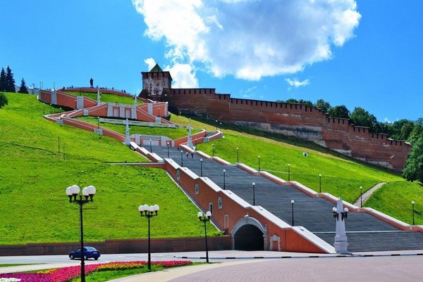 Достопримечательности Нижнего Новгорода