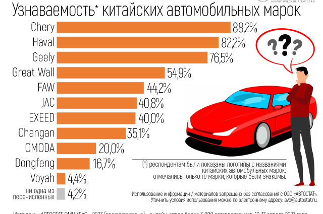 Все ли логотипы марки Toyota вы знаете