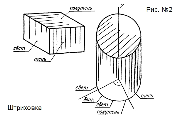 НейроПлод