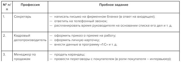 Задний фон для видеоконференции